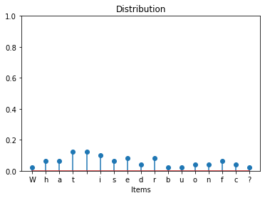 ../_images/Dictionaries and Sets_73_0.png
